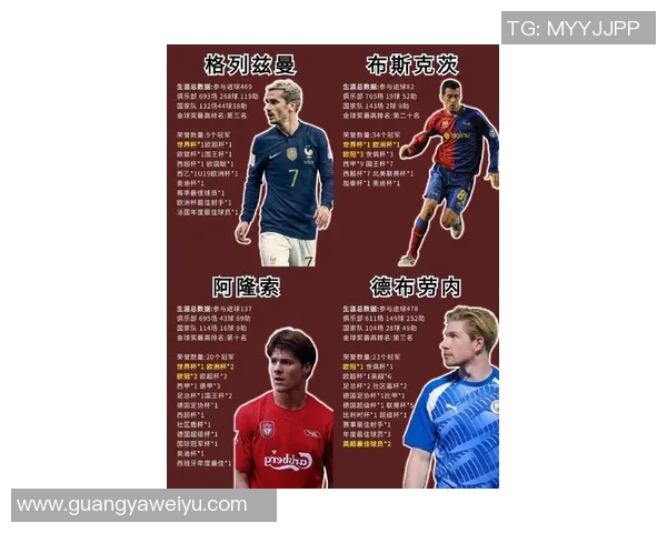 当前足坛最热门的足球明星盘点及其引领的全球潮流